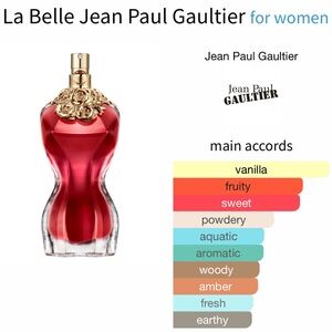 Jean Paul Gaultier La Belle
